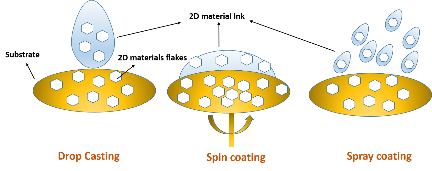 https://s3-us-west-2.amazonaws.com/typeset-prod-media-server/1398bd9a-cd3b-4e7a-82cd-eb0696c261ccimage2.png
