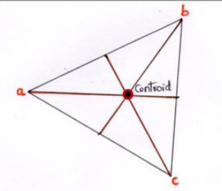 Construction of centroid
