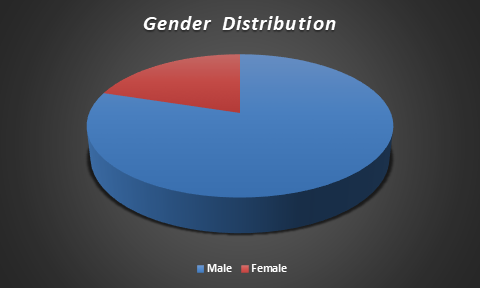 https://s3-us-west-2.amazonaws.com/typeset-prod-media-server/1c8a0a64-4a1e-4ab8-926b-85dda08407d6image1.png