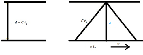 https://s3-us-west-2.amazonaws.com/typeset-prod-media-server/28e1ac7c-f00b-404c-912a-4be09b0b7c52image1.png