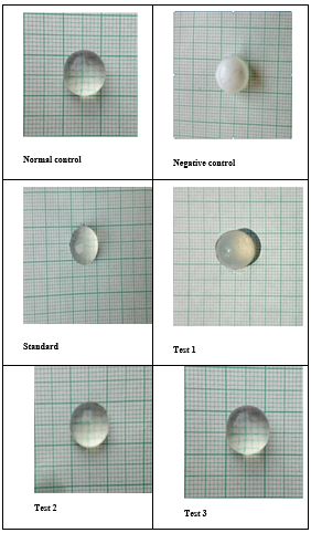 Anticataract activity results