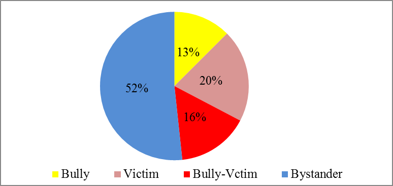 https://s3-us-west-2.amazonaws.com/typeset-prod-media-server/534eb1cf-5682-4f2a-bcaa-ca331d201869image1.png