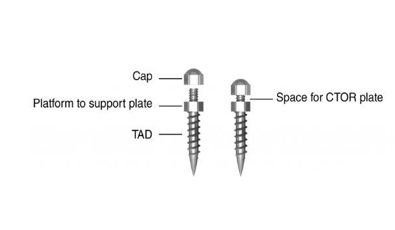The design of CTOR mini implants