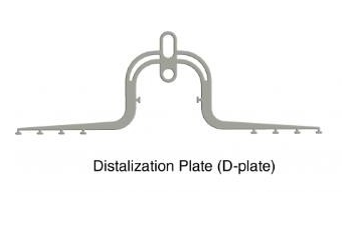 Design of D –plate