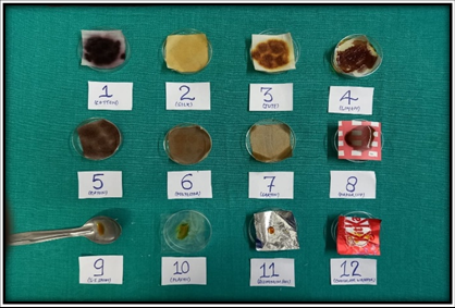 Group A: Study items subjected to 0.5 ml of Lugol’s iodine solution after a period of 24 hours.