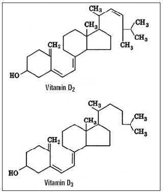 Molecular structure of vitamins D2 and D38