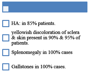 Tetralogy of HS