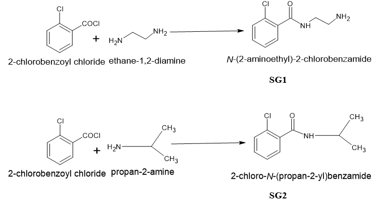 Synthetic Scheme for compound SG1 and SG2