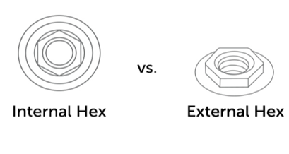 Internal vs external hex