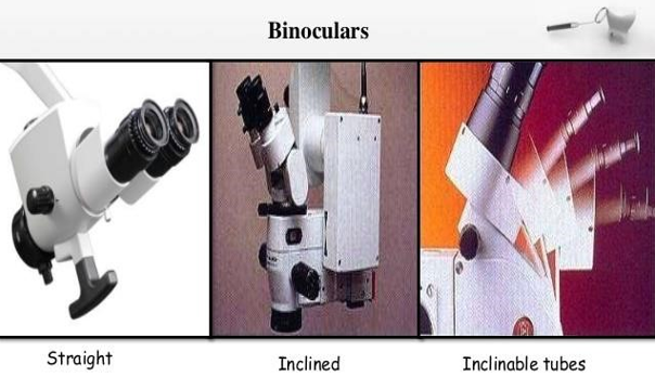 Binoculars