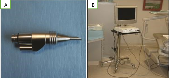 A: rod-lens endoscope B: Endoscope visual system
