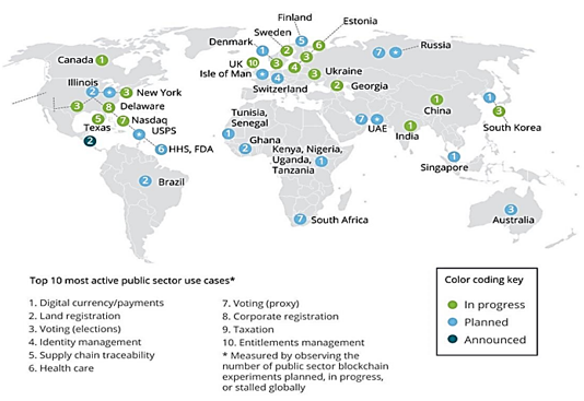 Blockchain in the public sector in 2017 and illustrates the number of blockchain experiences at the public sector in various countries around the world.29
