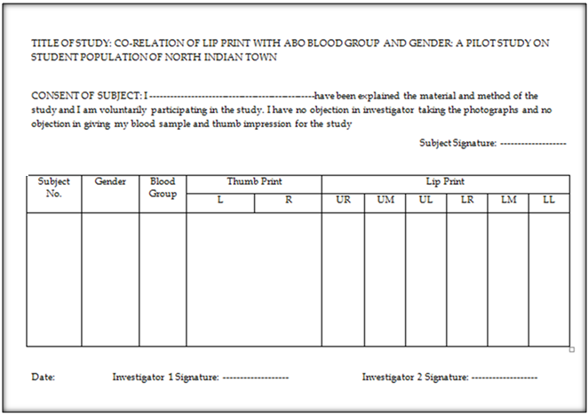 Proforma cum consent form