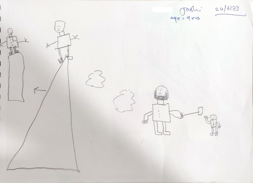 Picture of art created by patient.