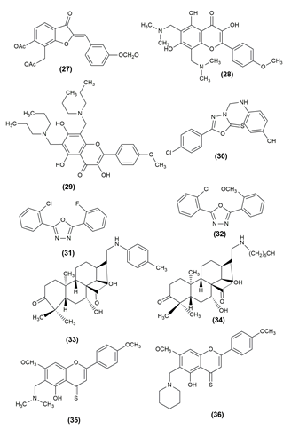 Compounds possessing anticancer activity