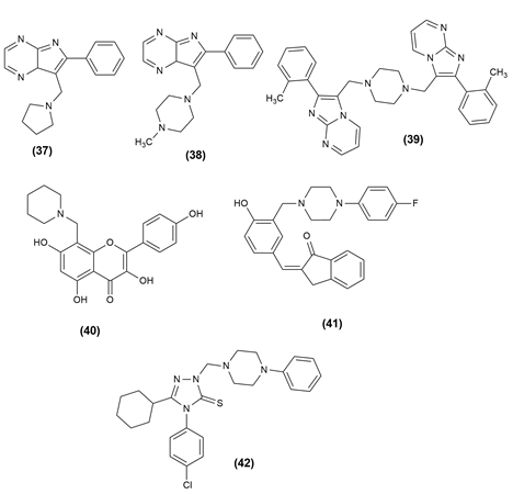 Compounds possessing anticancer activity