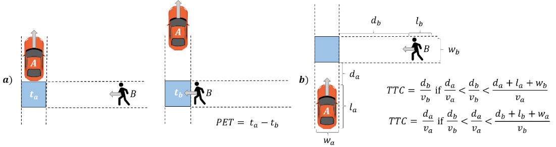 https://s3-us-west-2.amazonaws.com/typeset-prod-media-server/f223d9f4-8ec0-481d-92af-2595ac9c9235image6.png