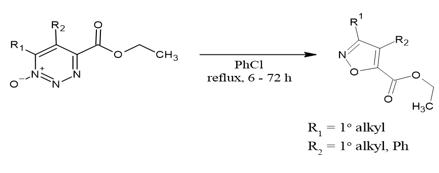 Synthesis of 1,2- disubstituted isoxazole using [5+1] cycloaddition