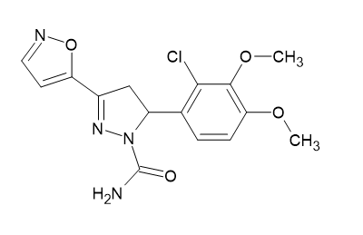 Antifungal activity