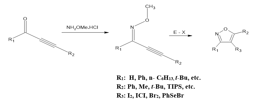 Making 3,5-disubstituted 4-halo(seleno) isoxazoles using ICl, I2, Br2/Ph, Se, Br