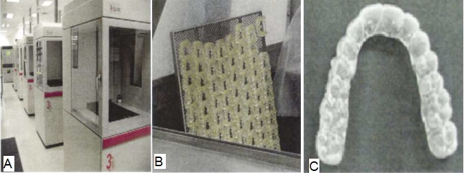 (A) Stereolithography machines; (B) Stereolithography models; (C) Aligners