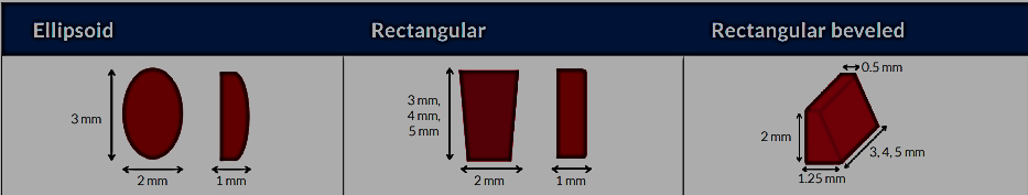 Different shapes of attachments