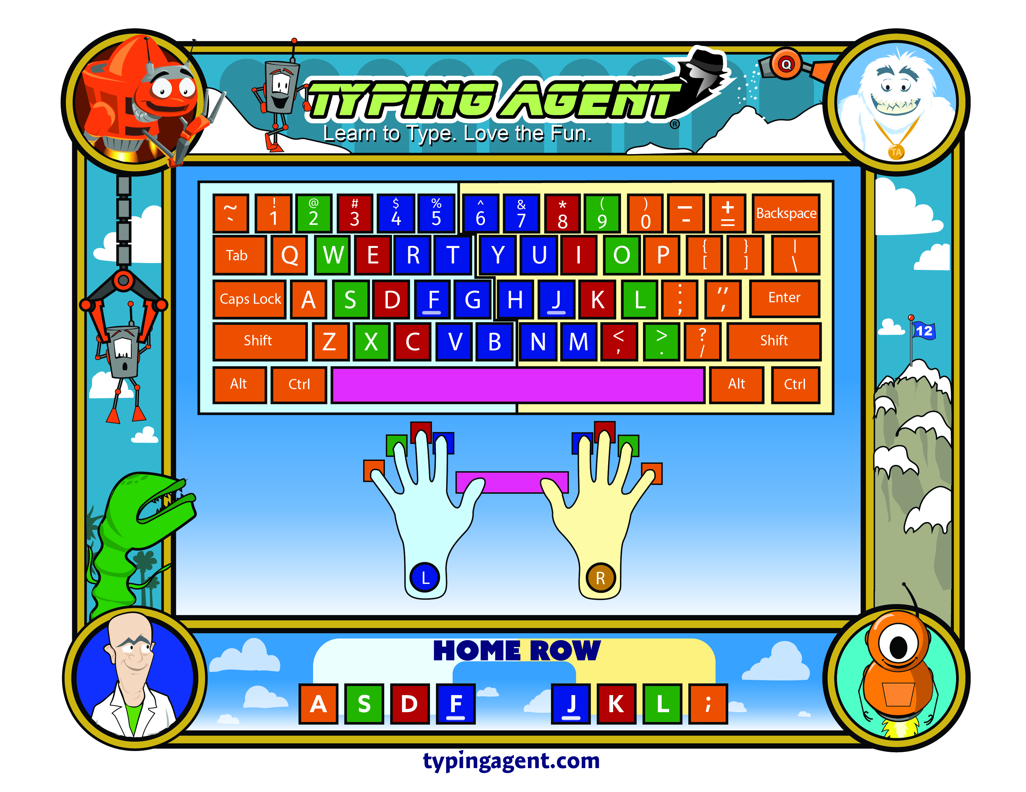 Keyboard Posters (Classic) Solution Center