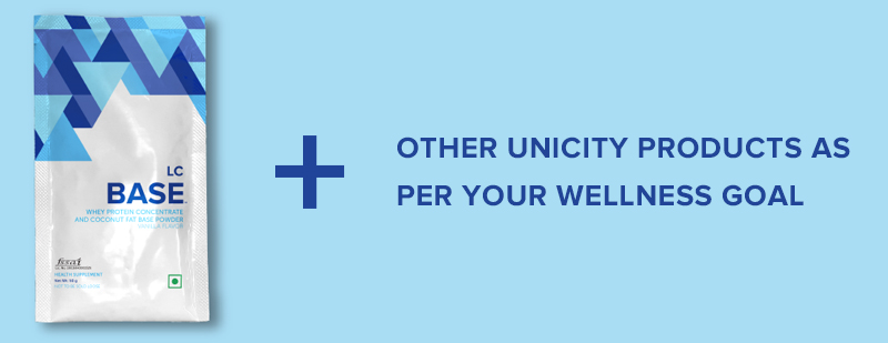 LC Base » Unicity – India