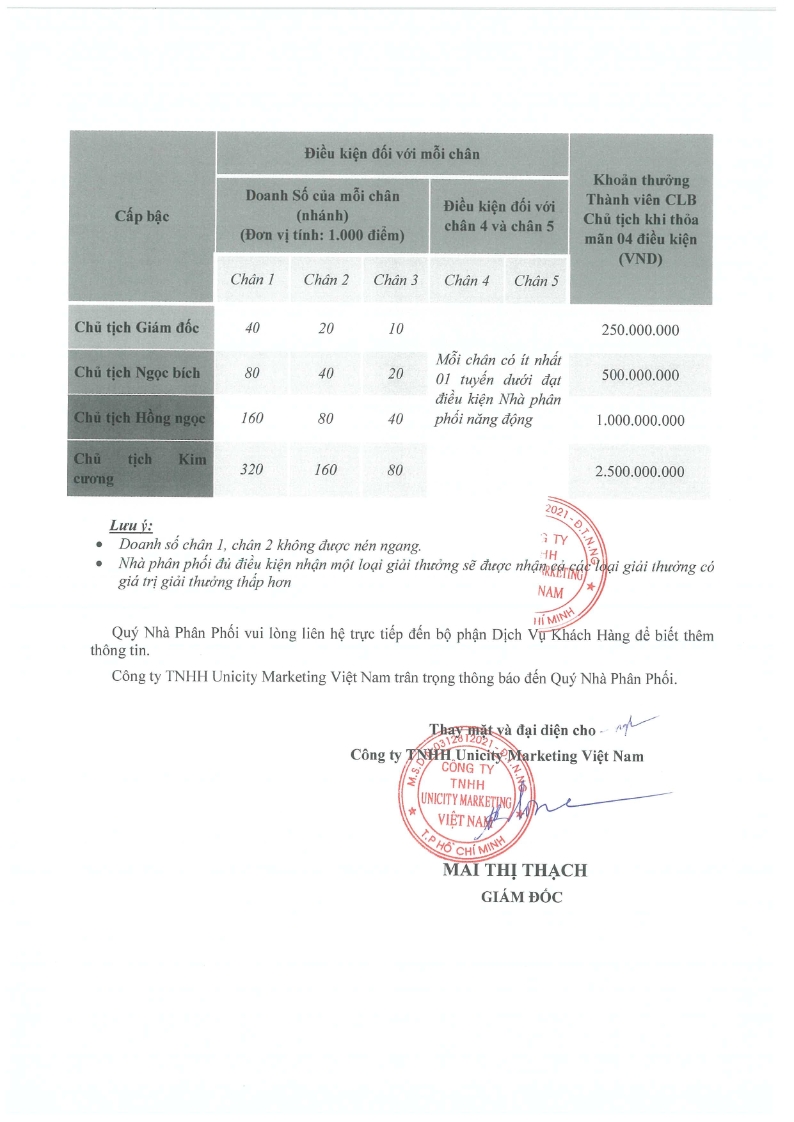 tb-cap-nhat-mlm-va-khtt_002