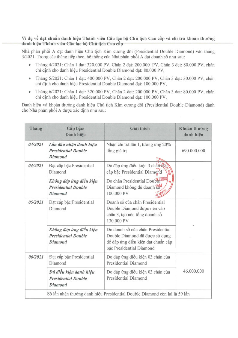 tbcn-gcm-mlm-va-kthh_page4