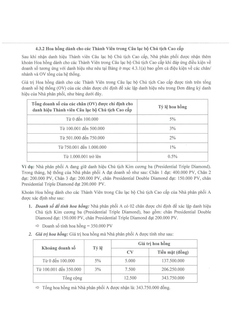 tbcn-gcm-mlm-va-kthh_page5