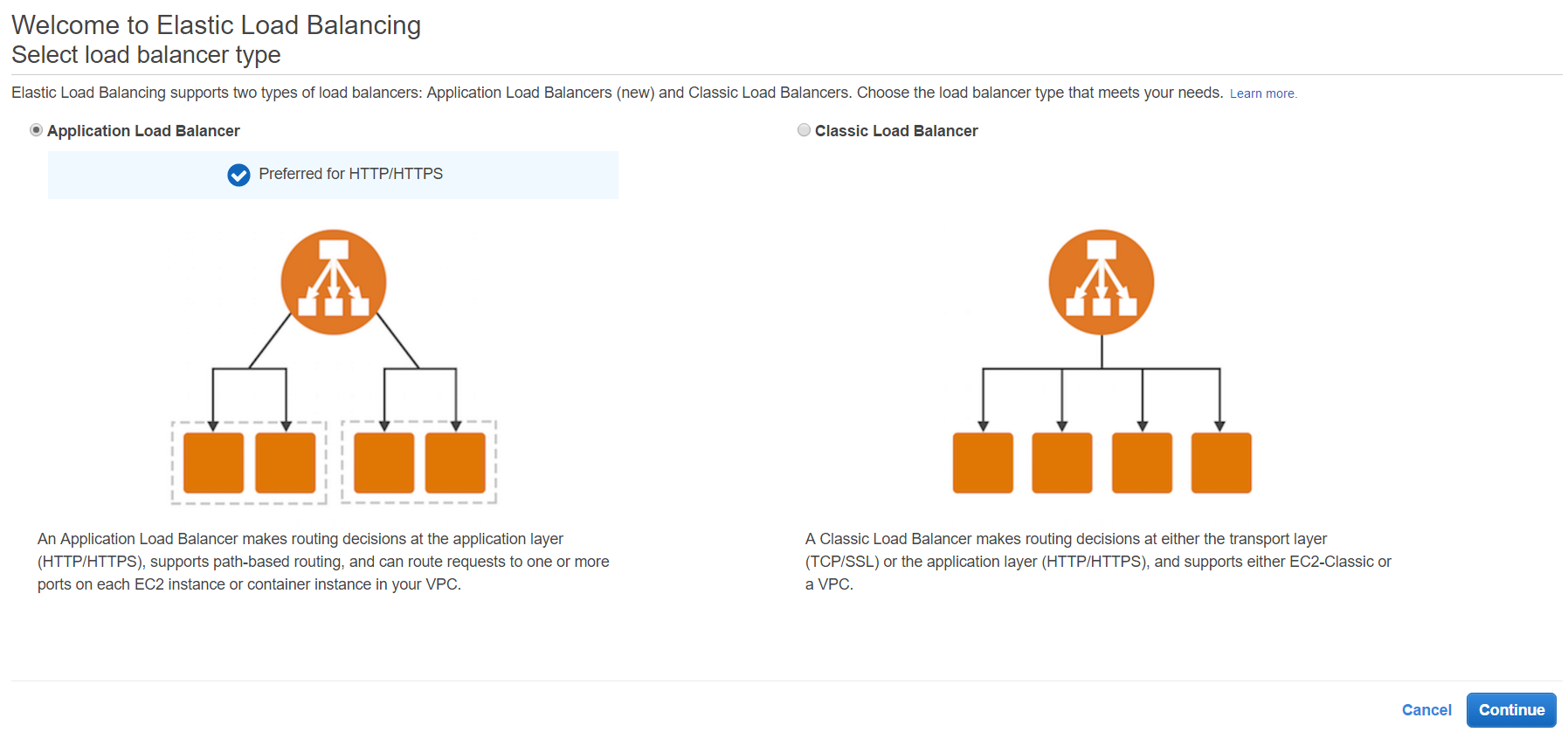Creating ELB Creating ELB