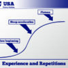 How Many Repetitions Does it Take? shooter-skills-growth-chart