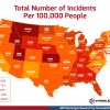 300 Negligent Discharges: Comprehensive Data Science Reveals Gun Grabbers and Gun Owners are Both Wrong 62160_IncidentsPerCapita_030117