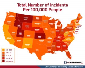 300 Negligent Discharges: Comprehensive Data Science Reveals Gun Grabbers and Gun Owners are Both Wrong
