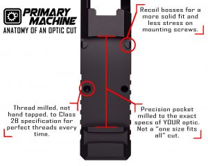 Primary Machine