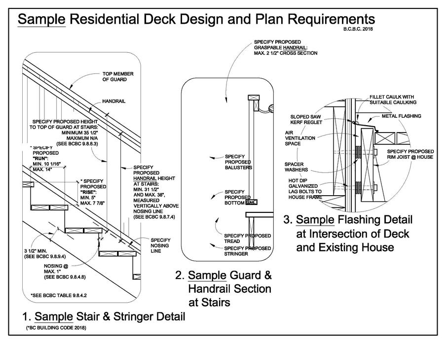 Does A Deck Need A Permit at Willie Deming blog