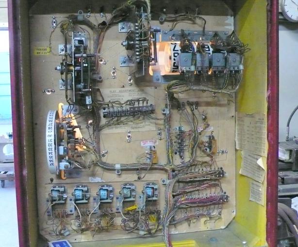 Pinball Classifieds for Jobs, Rentals, Cars, Furniture and Free Stuff