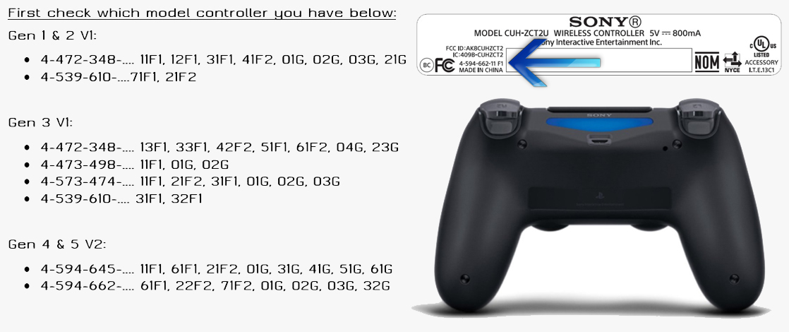 Battle Beaver Send In Form Battle Beaver Customs