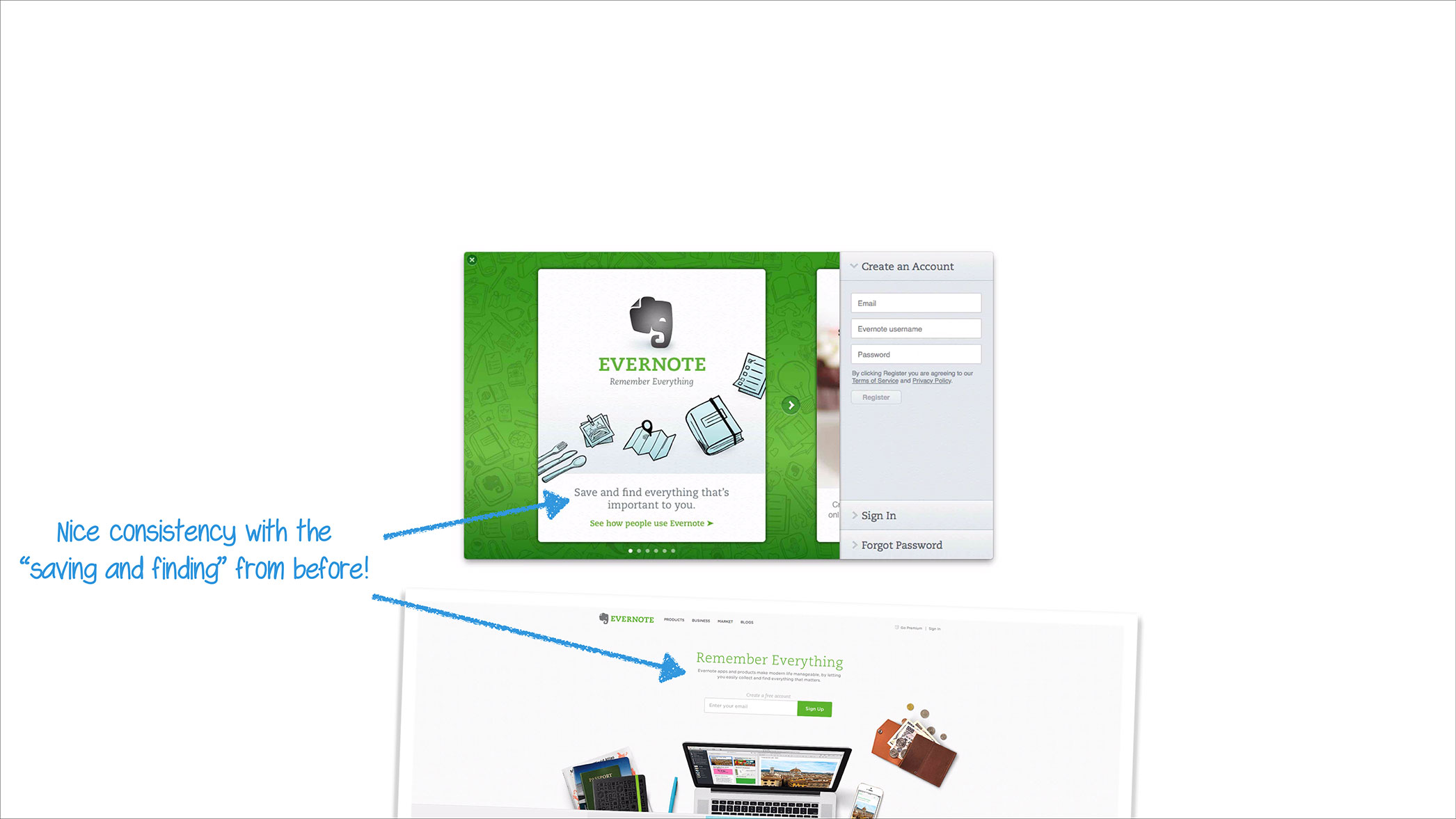How Evernote Onboards New Users | User Onboarding