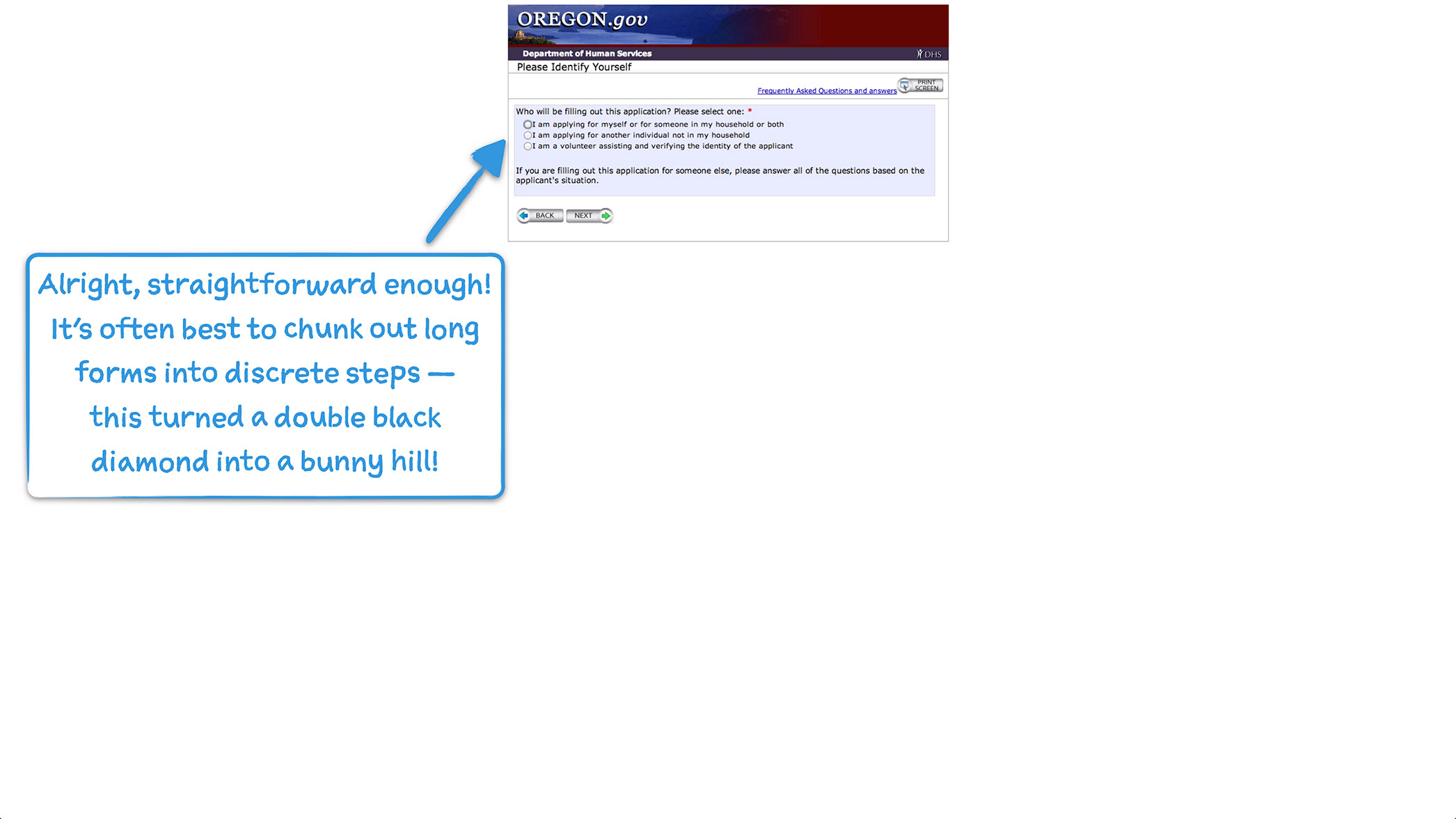 How Oregon SNAP Onboards New Users User Onboarding