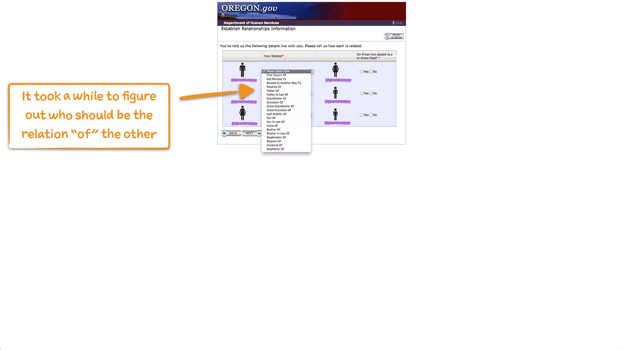 How Oregon SNAP Onboards New Users User Onboarding