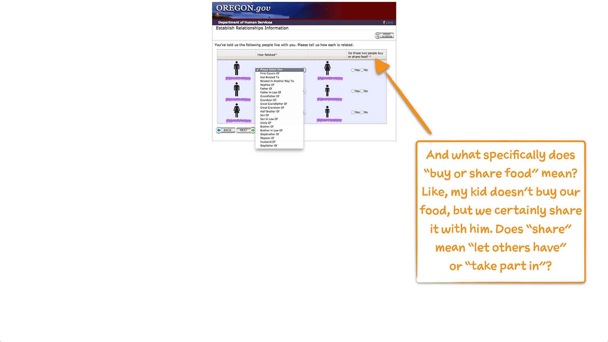 How Oregon SNAP Onboards New Users User Onboarding