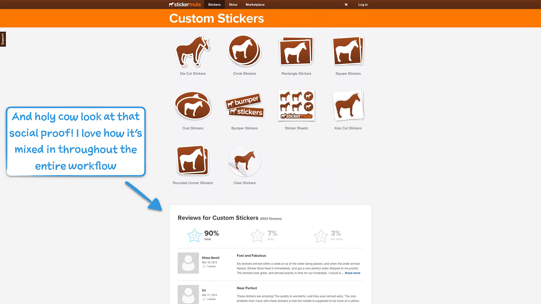 How Sticker Mule Onboards New Users User Onboarding