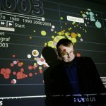 Photo of Hans Rosling with graphical plot projected behind him