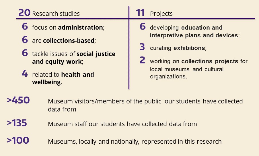 Thesis on art and architecture picture