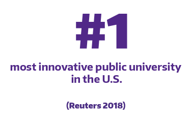 No. 1 most innovated public university in the U.S. according to Reuters