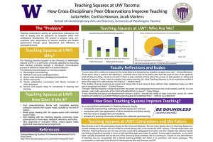 2019 Symposium poster contest finalist: "Teaching Squares at UW Tacoma: How Cross-Disciplinary Peer Observations Improve Teaching"