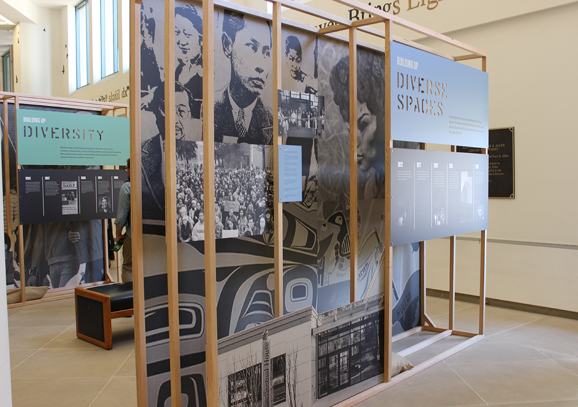 Historical Display Opening