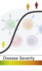 Infographic from Daniel Chen's research paper